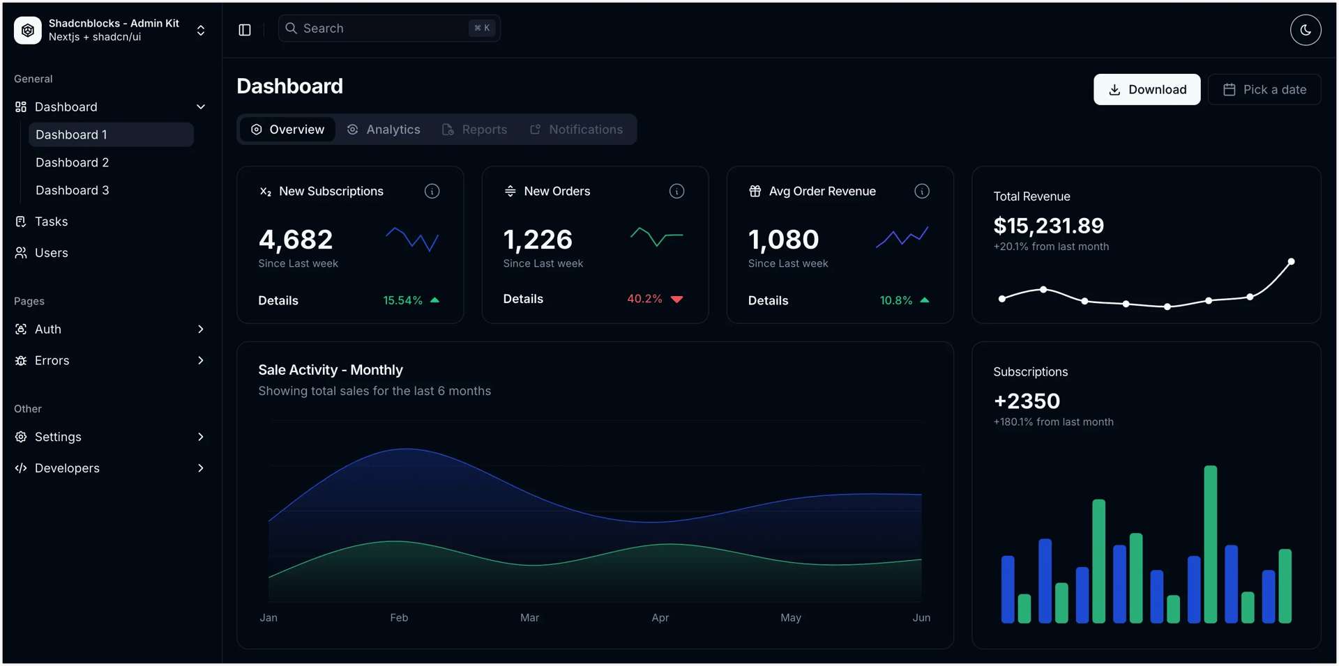 Dashboard